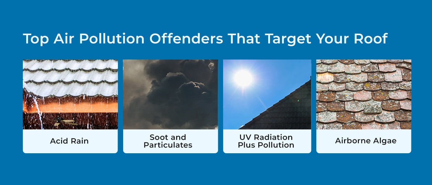 Top Air Pollution Offenders That Target Your Roof
