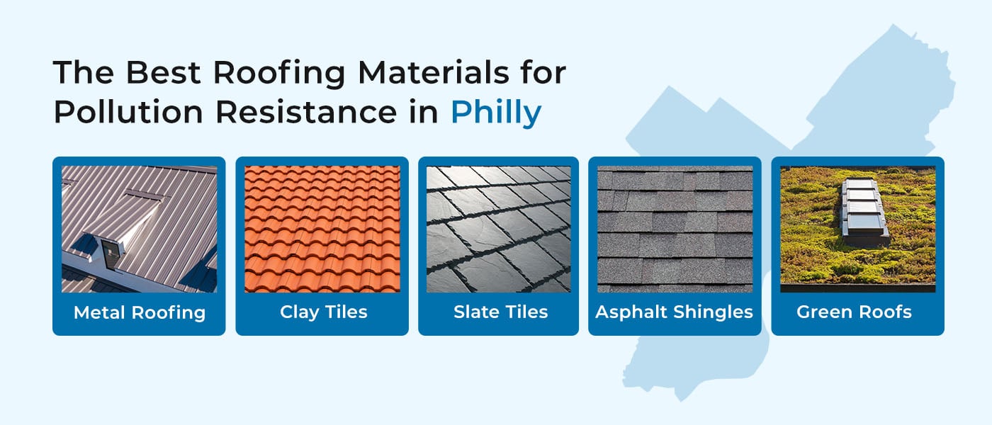 The Best Roofing Materials for Pollution Resistance in Philly