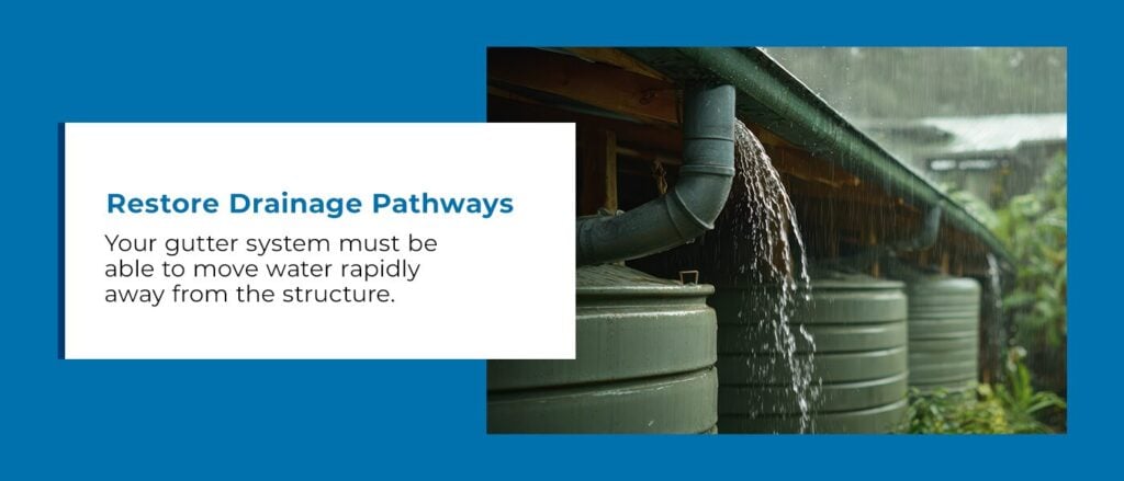 Restore Drainage Pathways