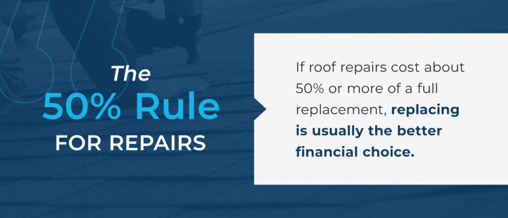 The “50% Rule” for Repairs